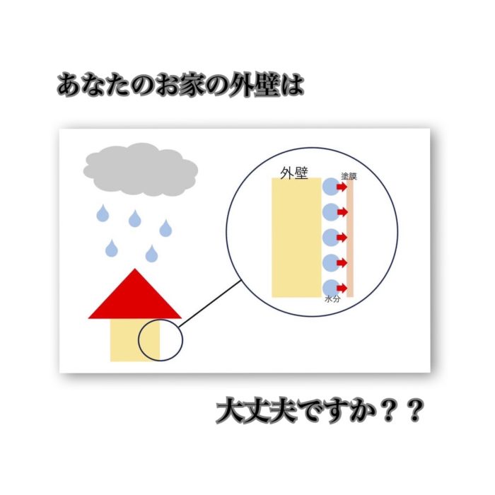 長崎で塗装をするなら株式会社ヌライズ